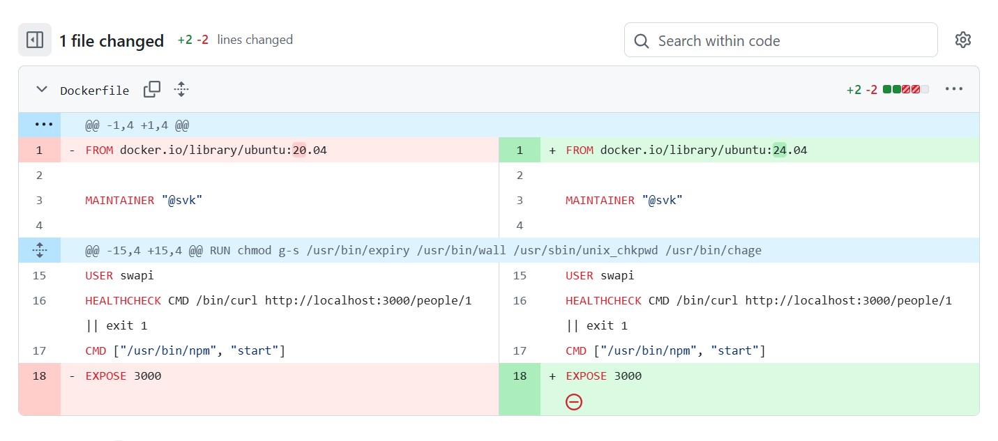 Dockerfile Update in Github