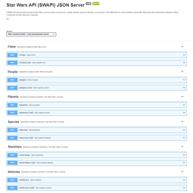 SWAPI swagger